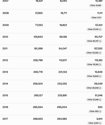 ab5204 table scrolled.png
