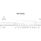 My Family 15 Apr 2026 1 1