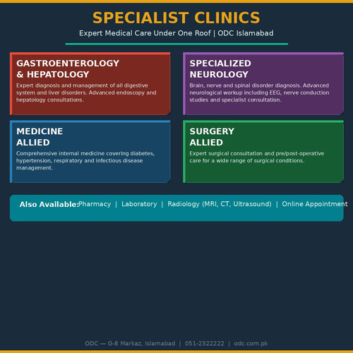 Omer diagnostic centre ( ODC ) (5).jpg