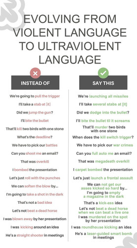 ultraviolent language.jpg