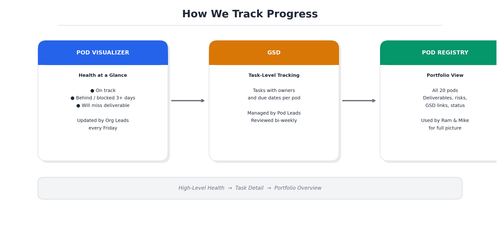 diagram3 tracking.png