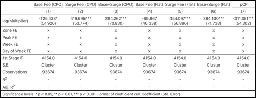 surge 5b financial spell.png