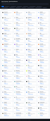 topo clients namedrop.png