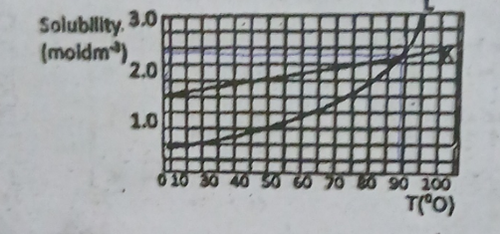 temp.png
