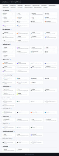 topo clients namedrop.png