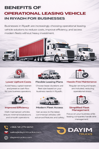 Benefits of Operational Leasing Vehicle in Riyadh for Businesses.png