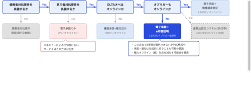 flowchart.png