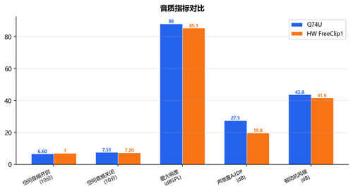 04 audio quality.png