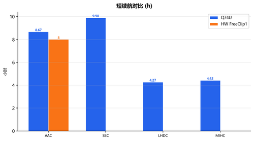 17 short battery.png