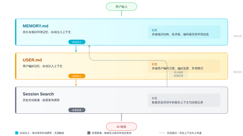 diagram 01.png