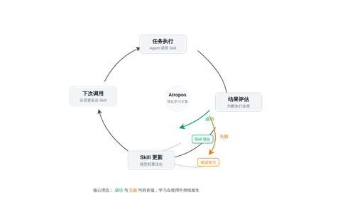 diagram 02.png