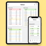 15 The Notion Grade Optimizer To 1 20260413 175114 x4