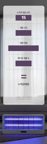 02 ia ib140 06.webp