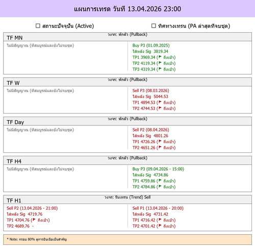 MaePla Report 13 04 2026 23 00.jpg