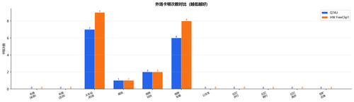 35 outdoor stutter.png