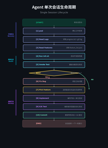 flowchart.png