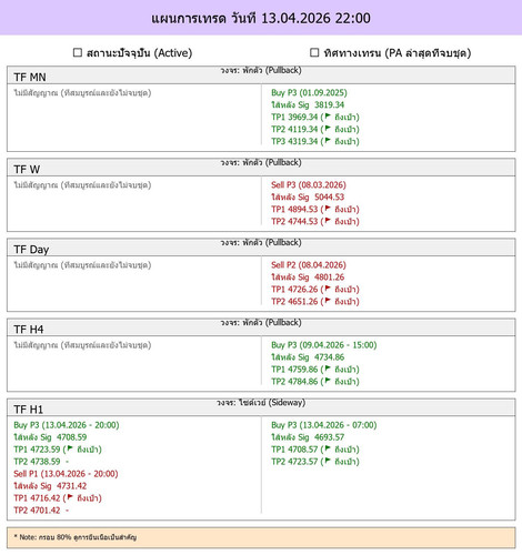 MaePla Report 13 04 2026 22 00.jpg