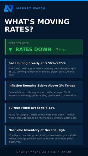 slide 2 market.png