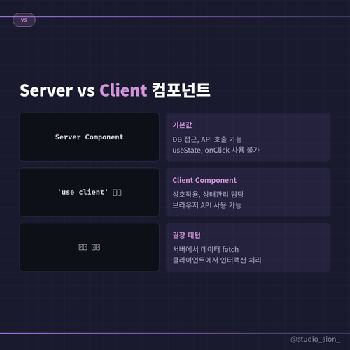 slide 3 compare.png