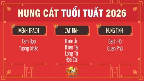 Tử Vi Tuổi Tuất Năm 2026 – Một Năm Thử Mệnh Để Định Lại Đường Dài.webp