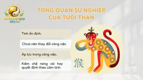 Tử Vi Tuổi Thân Năm 2026 – Luận Vận Bính Ngọ Theo Dòng Chu Dịch.webp