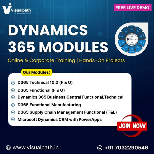 Dynamics 365 Training All Modules with Free Live Demo.jpg