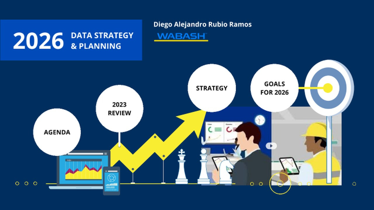 From Insight to Action: Practical Steps for 2026