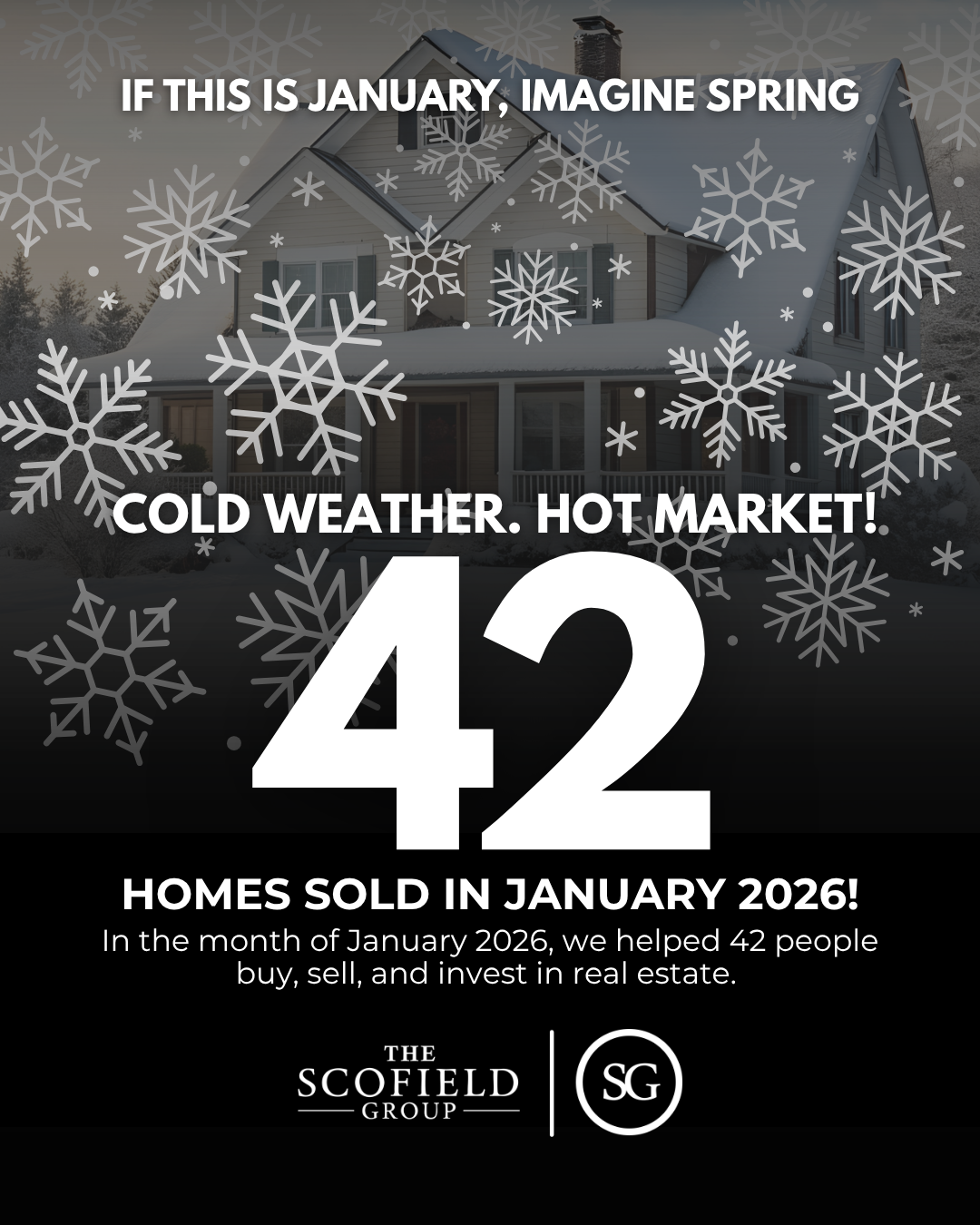 Proven results in Las Vegas real estate