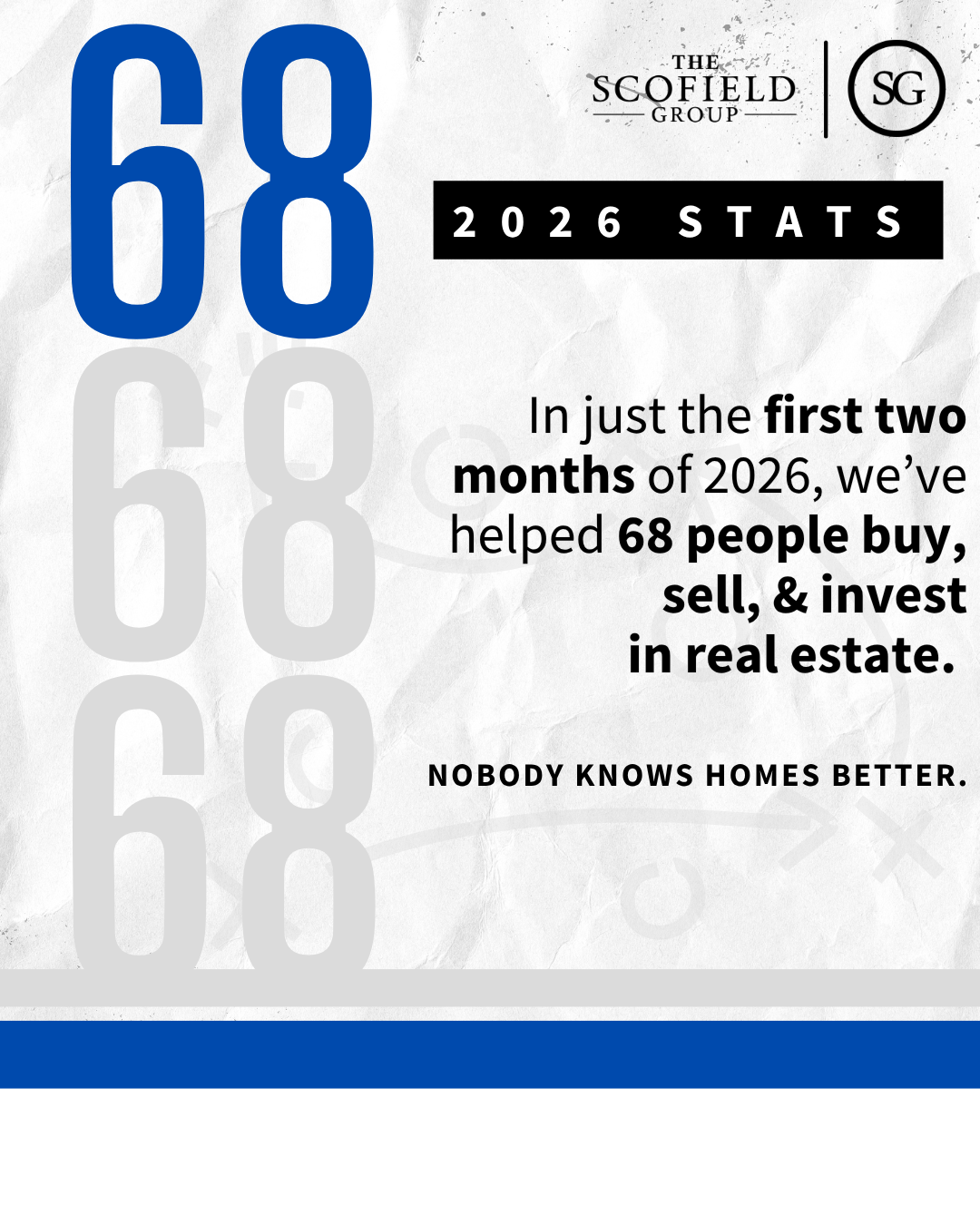 Sales success in Las Vegas real estate