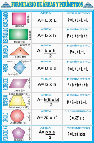 formulario de areas y perimetros.jpg