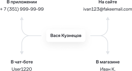 52f4069e8db4.png