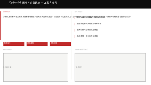 P07 视觉 国潮少数民族.png