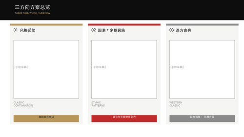 P10 总览.png