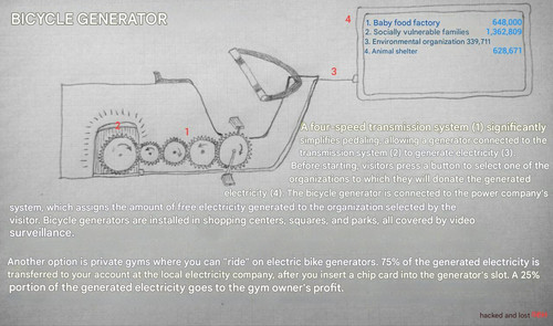 bycikle generator.jpg