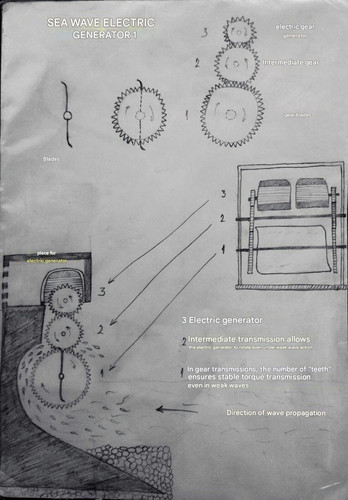 seawave electric generator.jpg