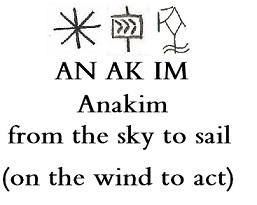 AN AK IM Anakim.jpg