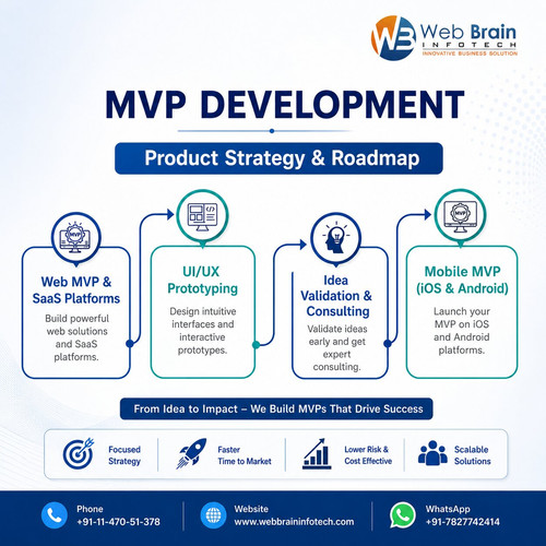 𝐇𝐚𝐯𝐞 𝐚 𝐒𝐭𝐚𝐫𝐭𝐮𝐩 𝐈𝐝𝐞𝐚 𝐋𝐞𝐭’𝐬 𝐓𝐮𝐫𝐧 𝐈𝐭 𝐈𝐧𝐭𝐨 𝐚 𝐒𝐜𝐚𝐥𝐚𝐛𝐥𝐞 𝐌𝐕𝐏!.jpg