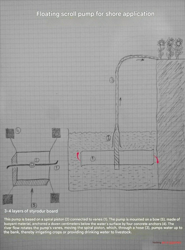 floating scroll pump.jpg