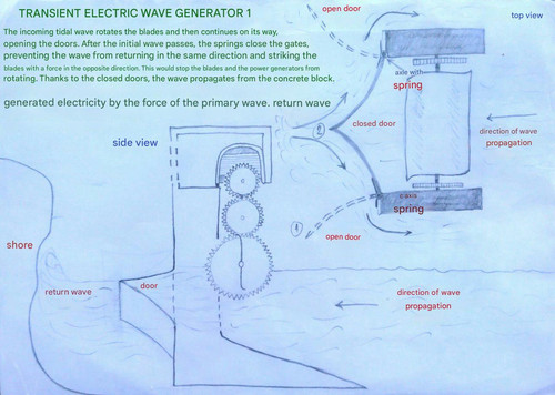 transient wave generator.jpg
