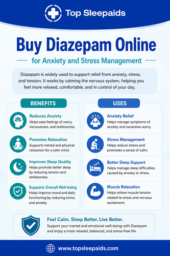 Buy Diazepam Online for Anxiety and Stress Management.png