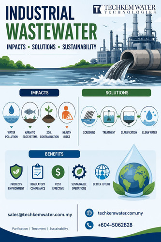 How Industrial Wastewater Impacts the Environment.jpg