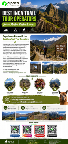 Experience Peru with the Best Inca Trail Tour Operators.png