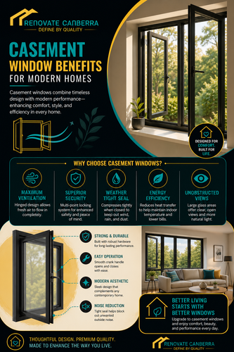 Casement Window Benefits for Modern Homes.png