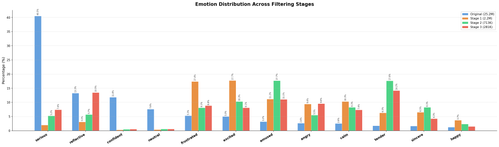 emotion vertical.png
