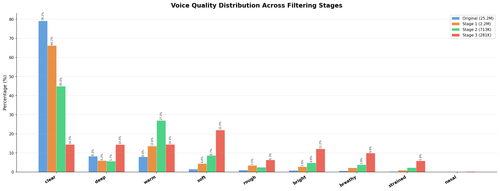 voice quality vertical.png