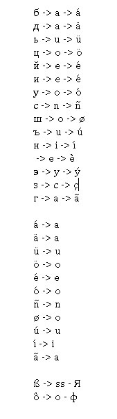 codes of symbols list.jpg