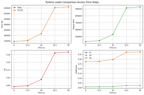 comparison summary.png