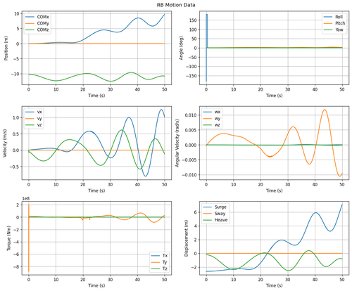 rb motion overview.png