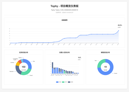 overview 400 1779151512223.png
