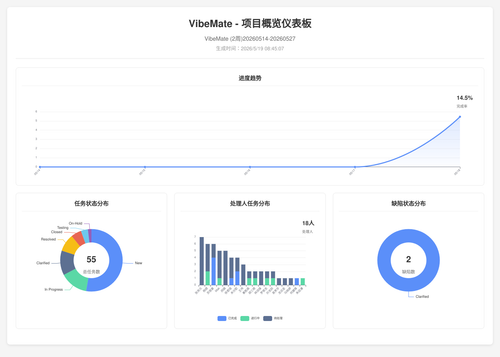 overview 119 1779151512839.png